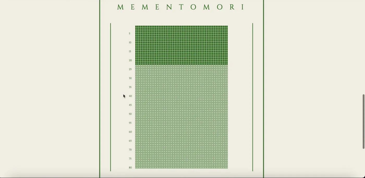 Memento mori week grid